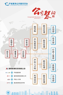株洲之風(fēng) 以文化為魂，以架構(gòu)為骨，以設(shè)計(jì)為翼