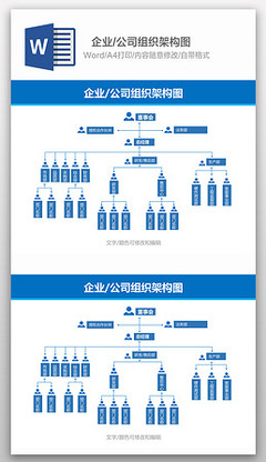 公司接待業(yè)務(wù)組織架構(gòu)圖專(zhuān)題模板